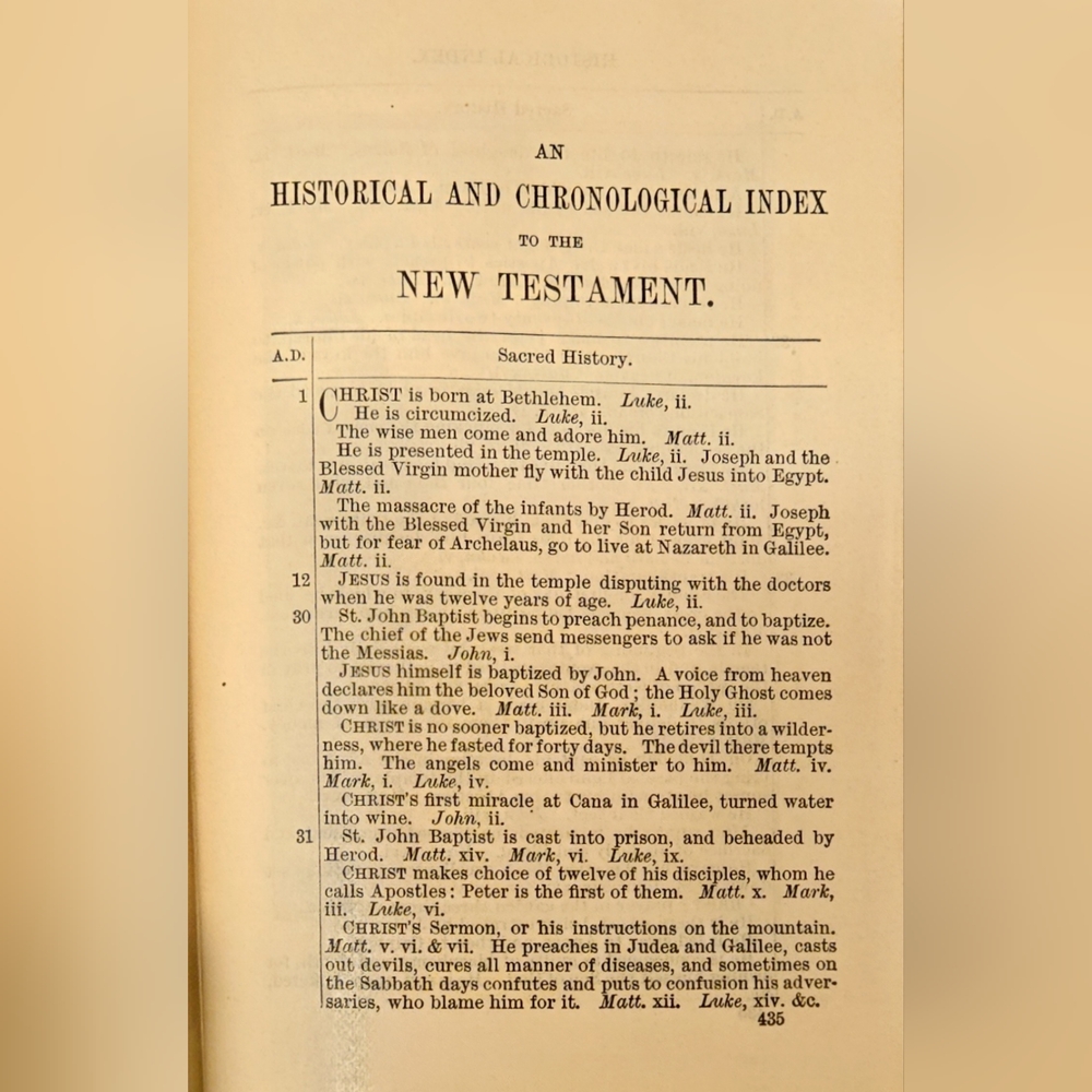 ✠︎ Rheims New Testament, 1897 - Picture 10 of 16